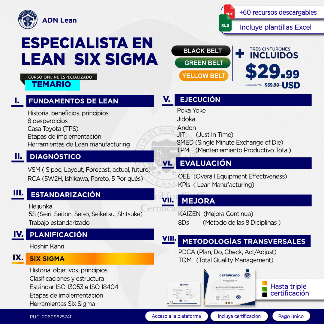 ADN Lean Facebook ad