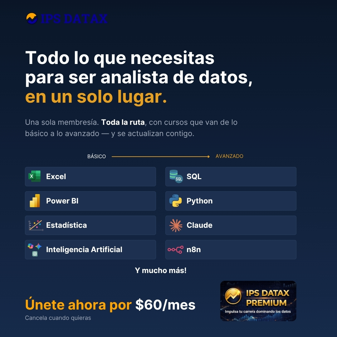 IPS DATAX Facebook ad: Aprende Datos & IA con ruta clara