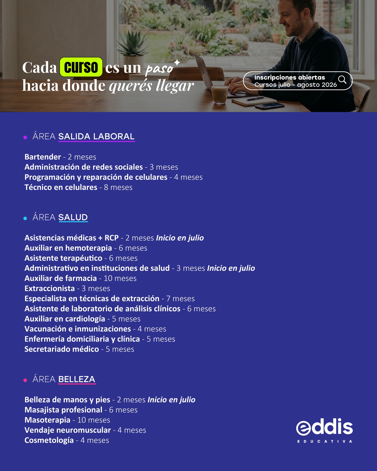 Eddis Educativa Las Varillas Facebook ad: Julio y agosto llegan con una nueva apertura…
