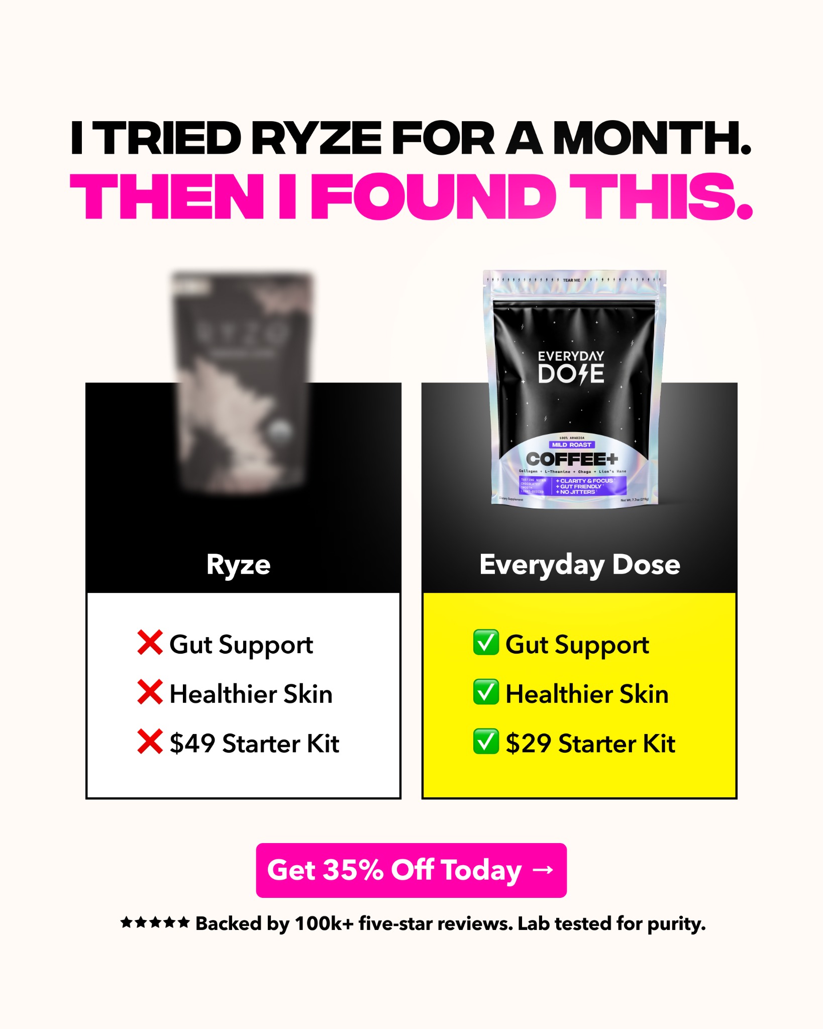 Everyday Dose Facebook ad