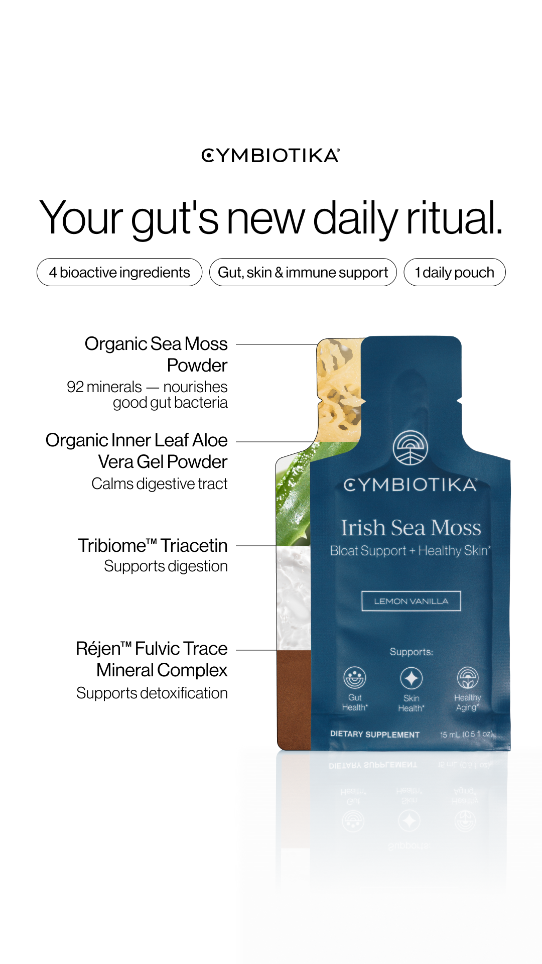 Cymbiotika Facebook ad