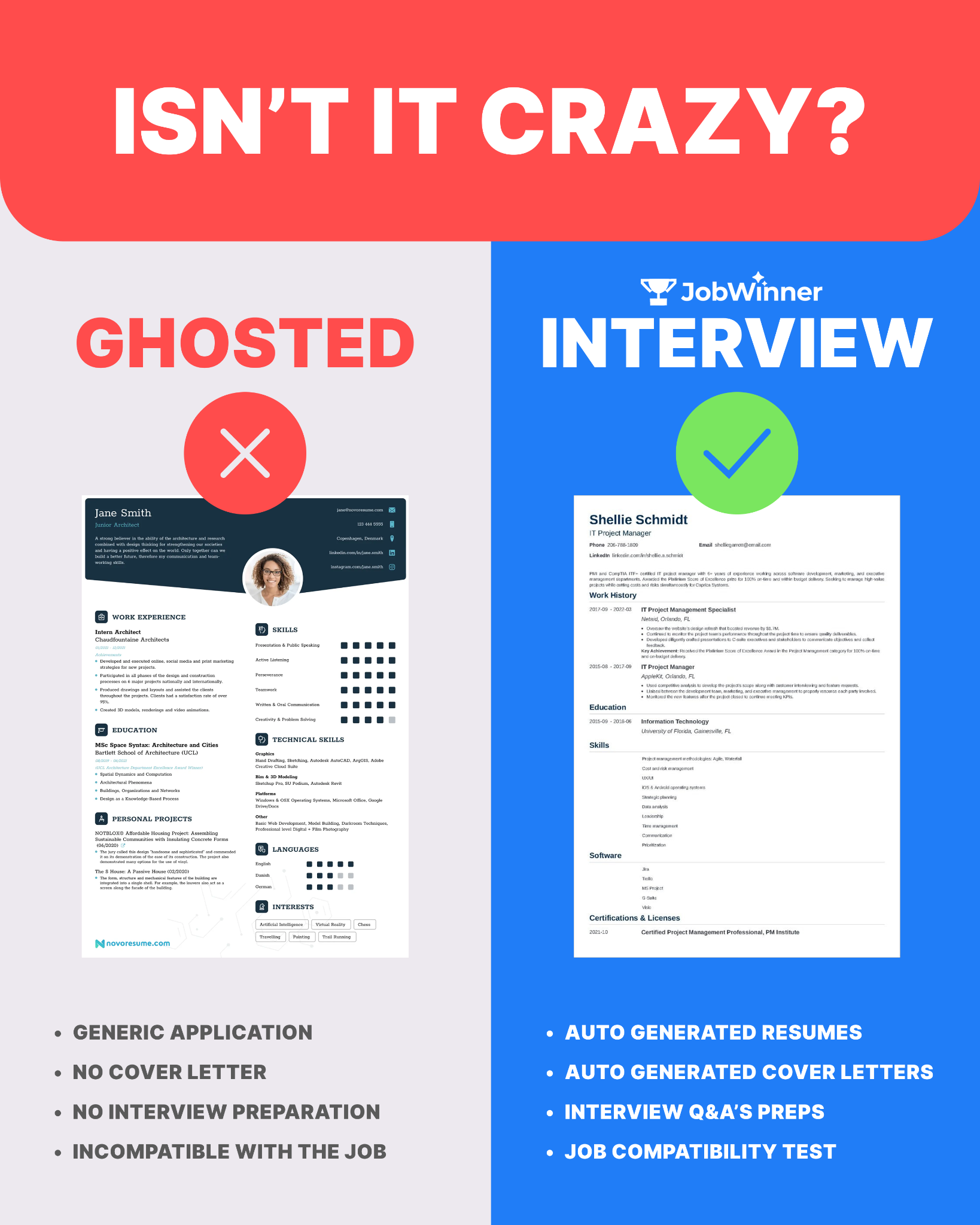 JobWinner Facebook ad: Stress free Job Applications with JobWinner