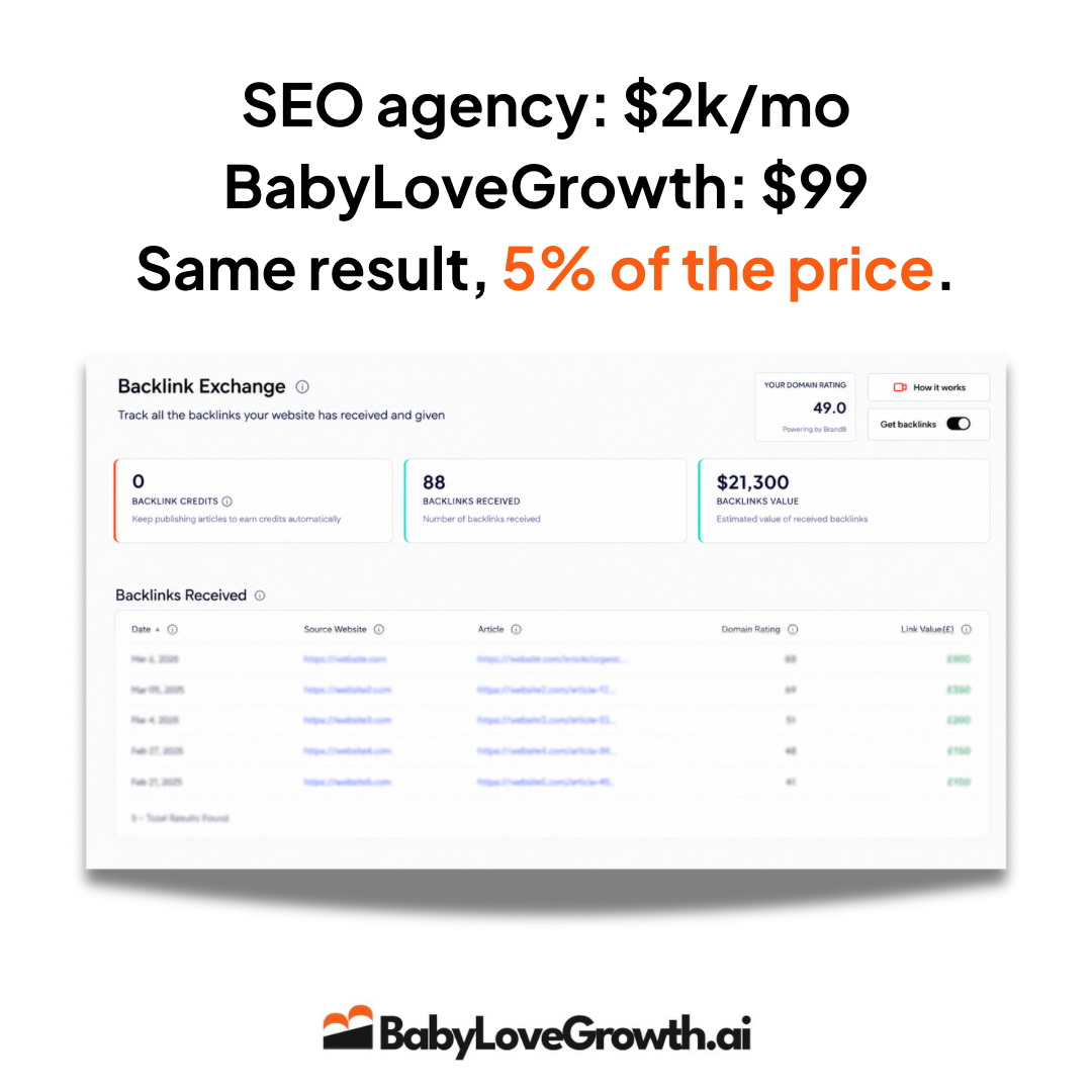 Babylovegrowth Facebook ad