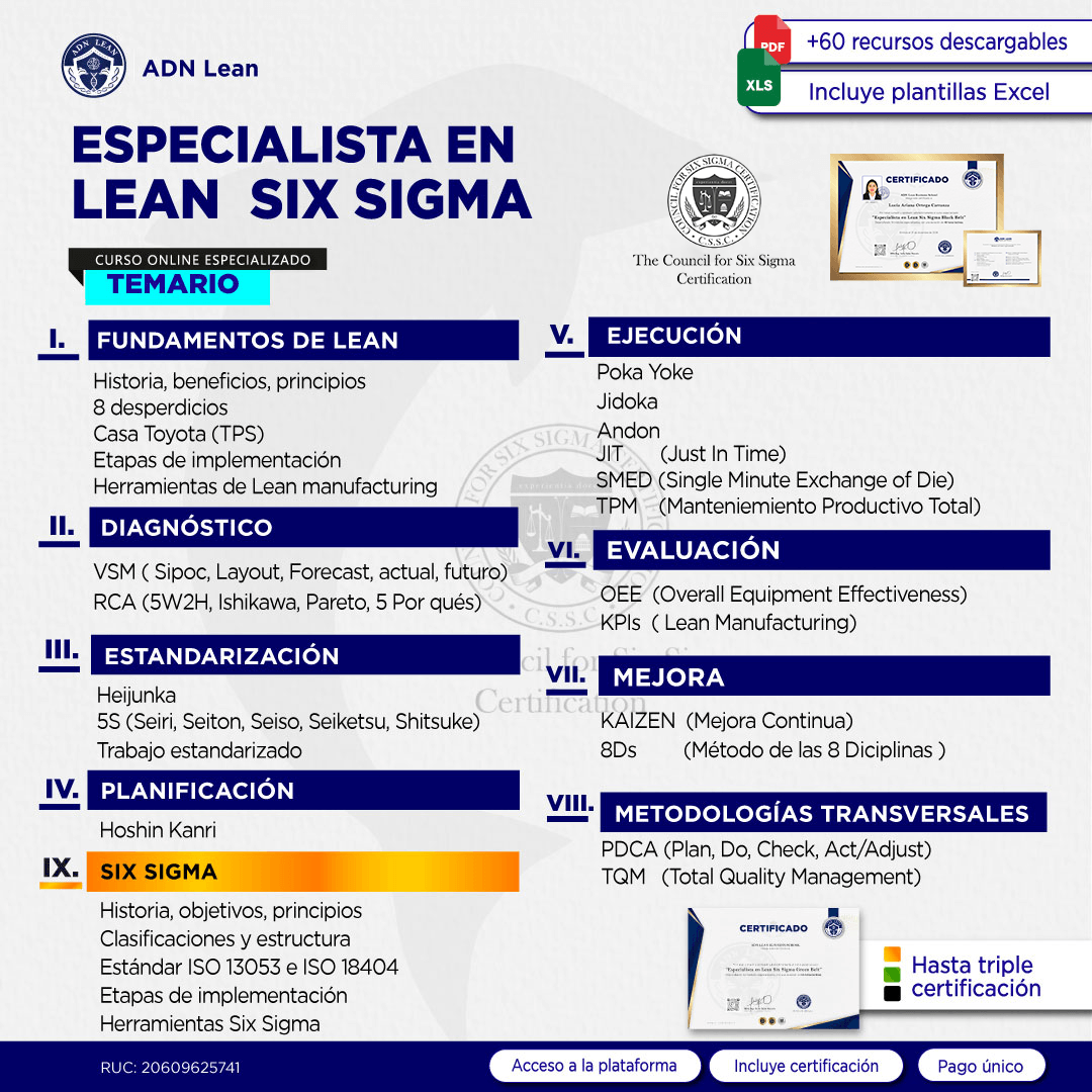 ADN Lean Facebook ad