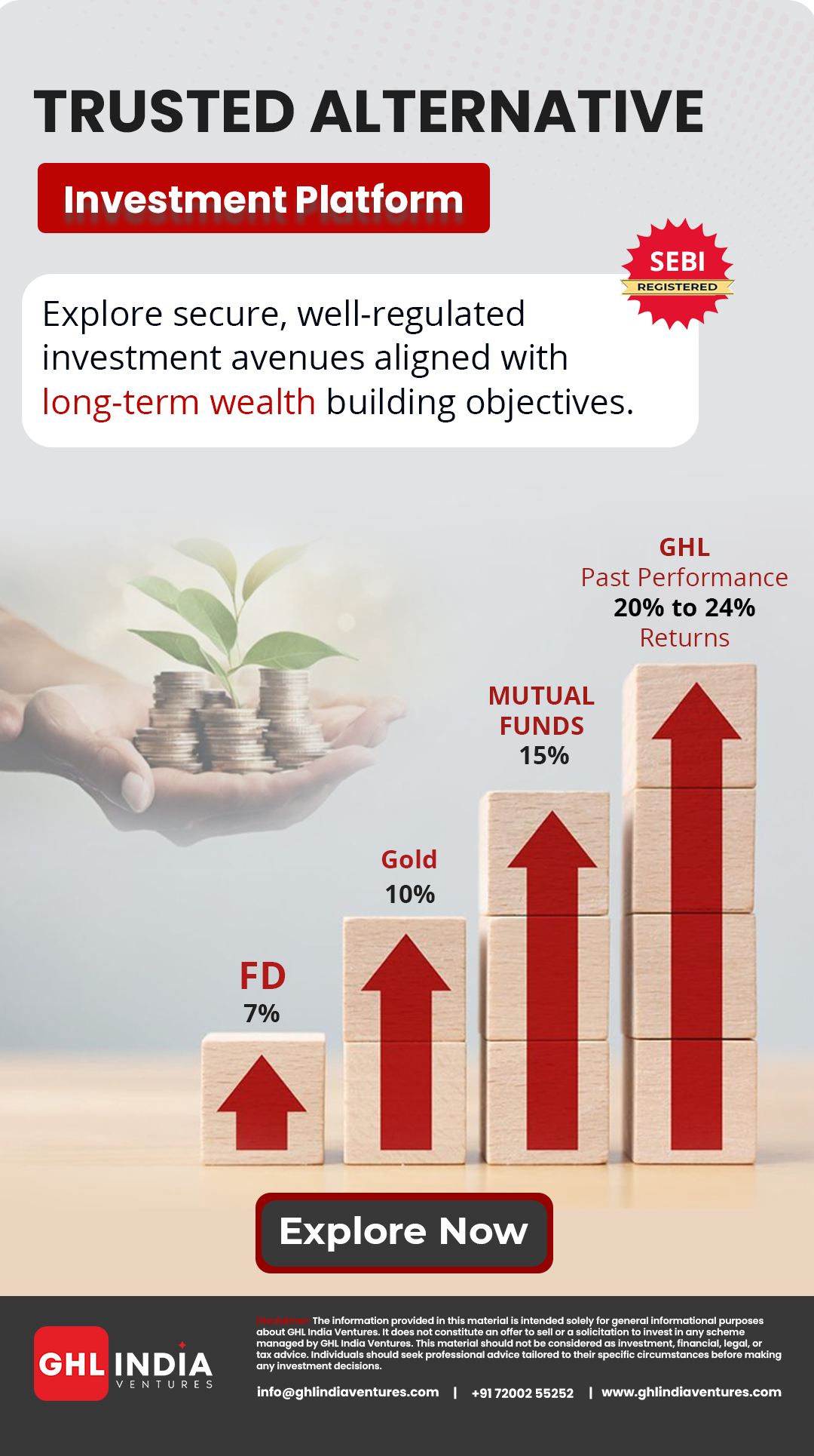 GHL India Ventures Facebook ad