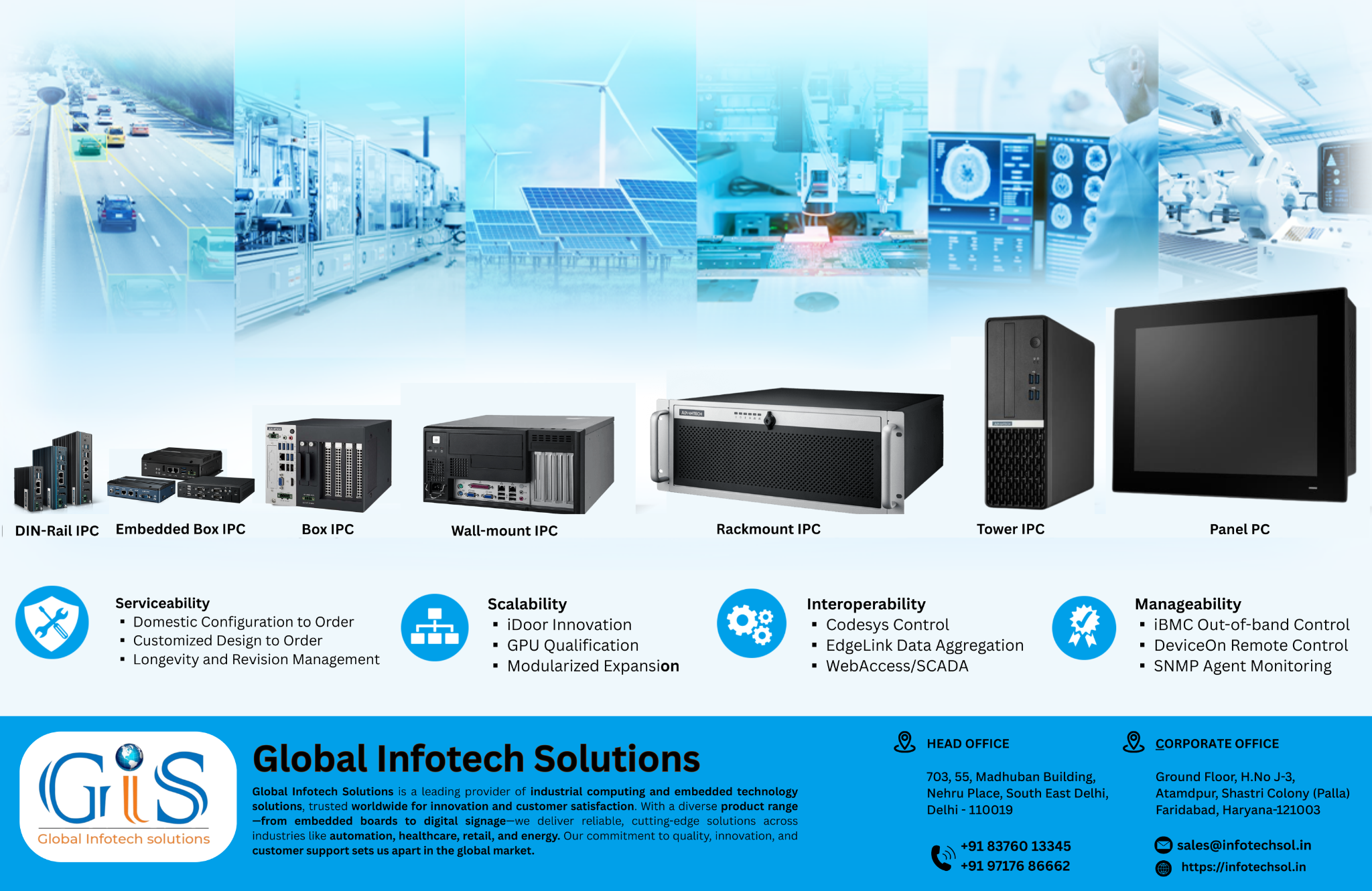 Smart Manufacturing & Enterprises Facebook ad: Global Infotech Solution
