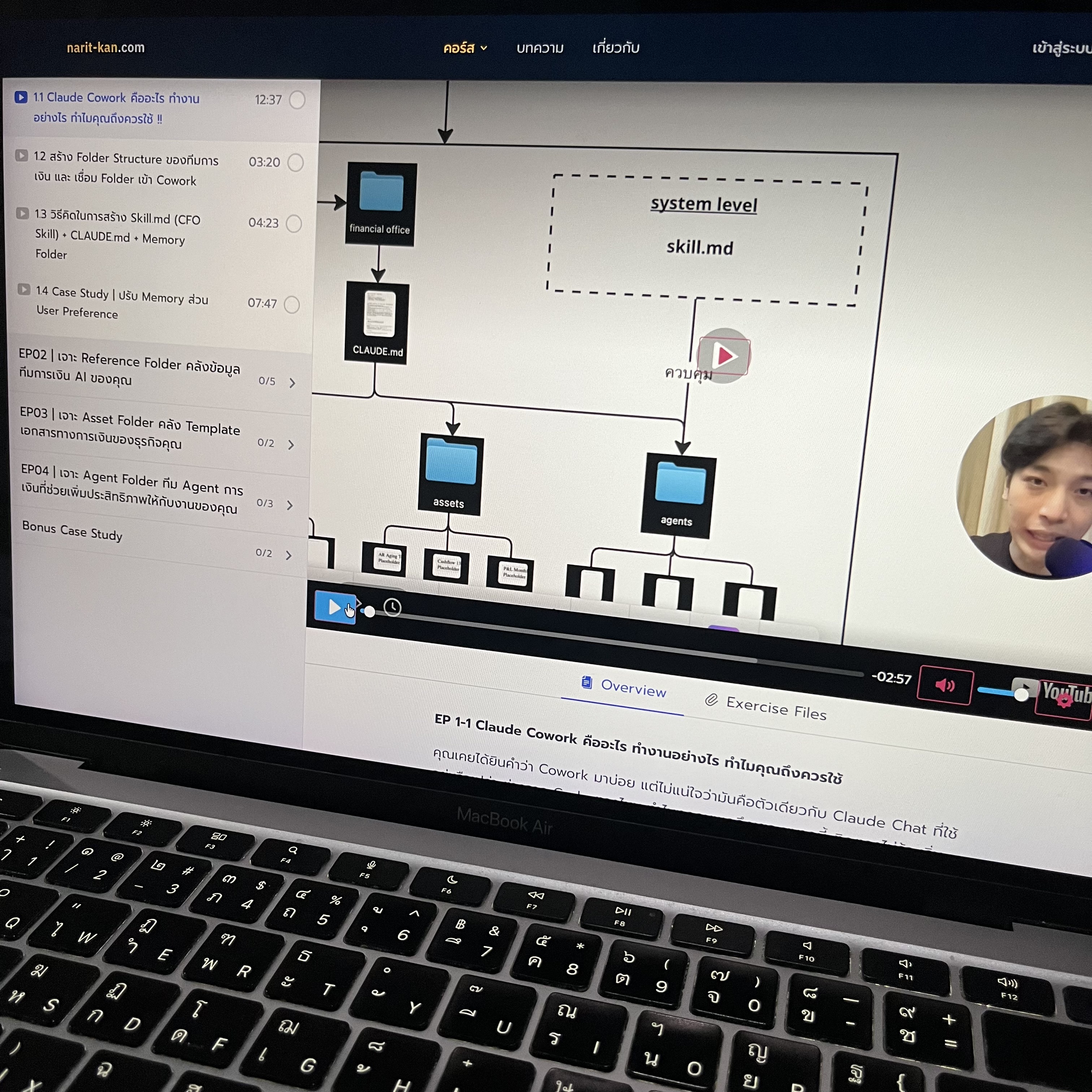 Narit Learning Facebook ad