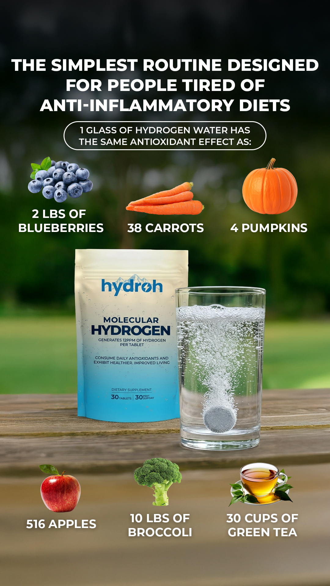 Everyday Health Hacks Facebook ad