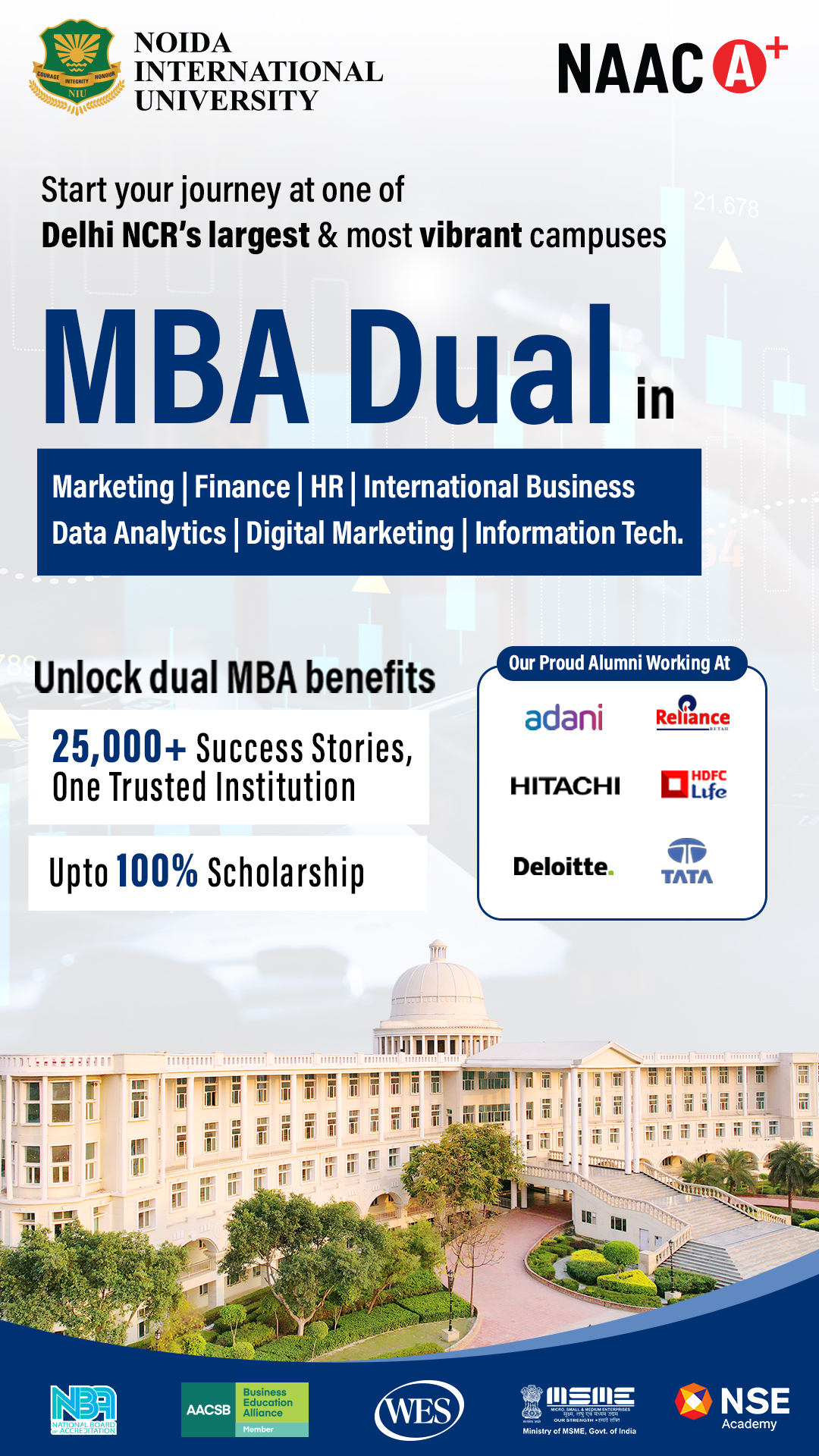 Noida International University Facebook ad