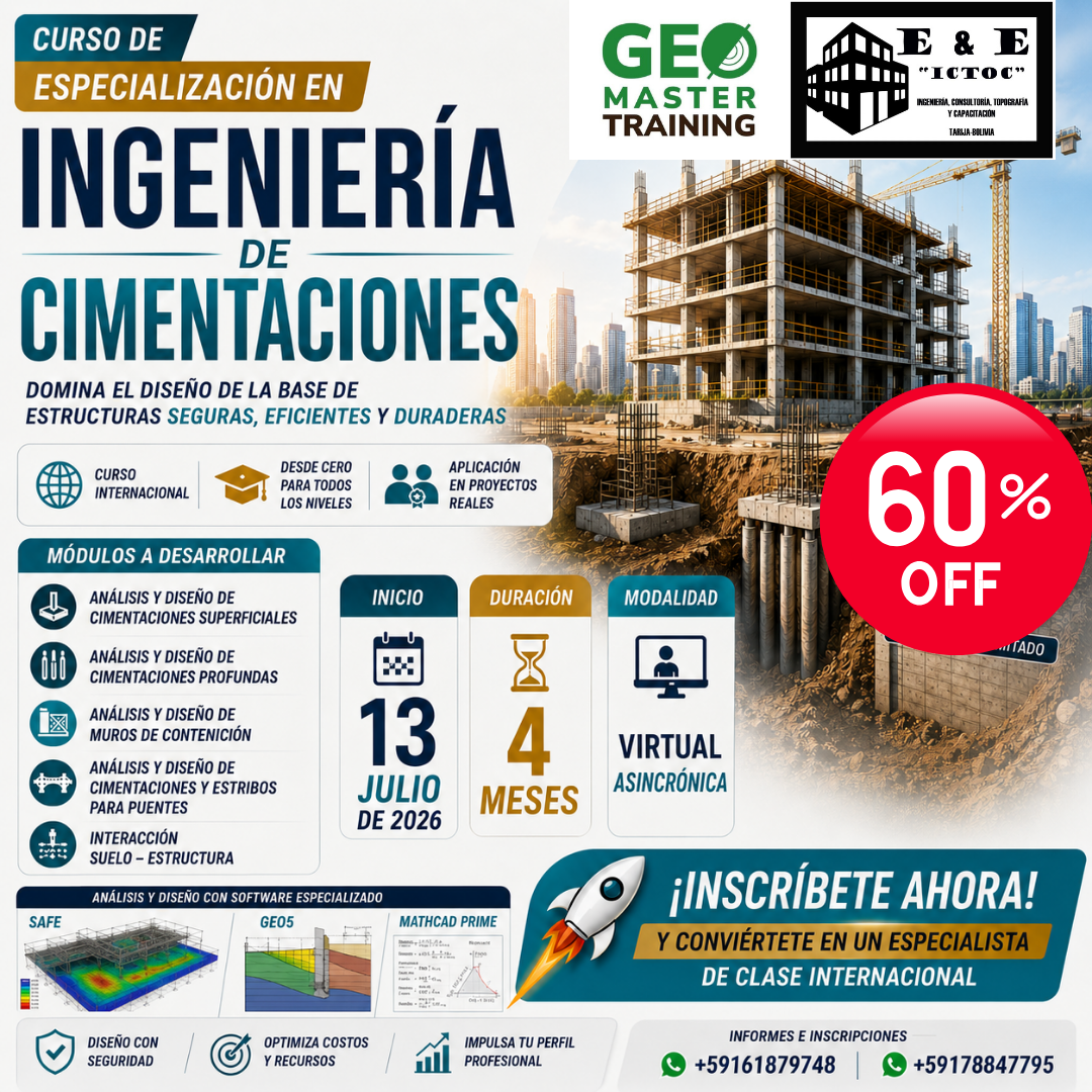 GeoMaster Training Facebook ad