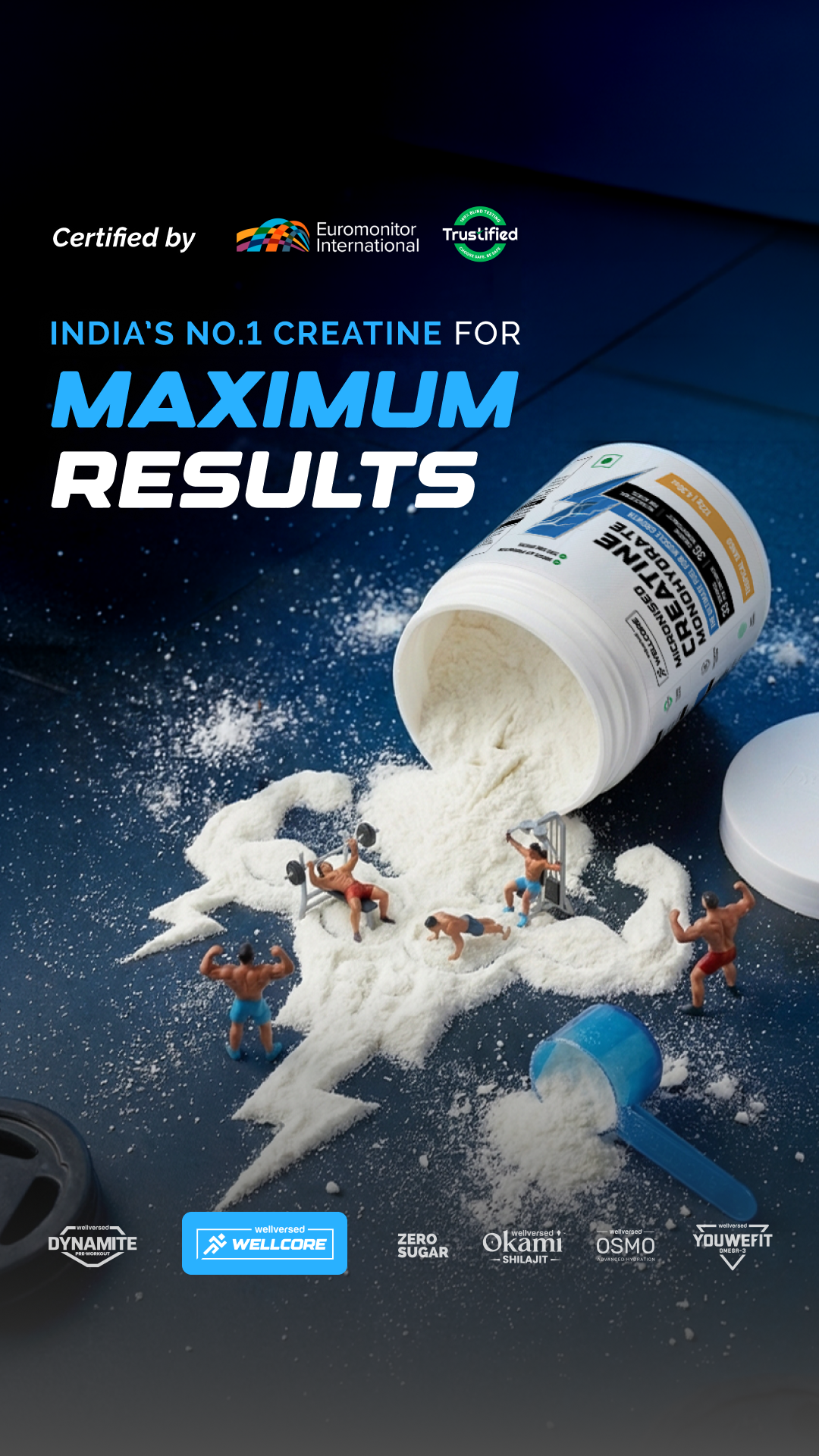 Wellcore - Wellversed Brand Facebook ad