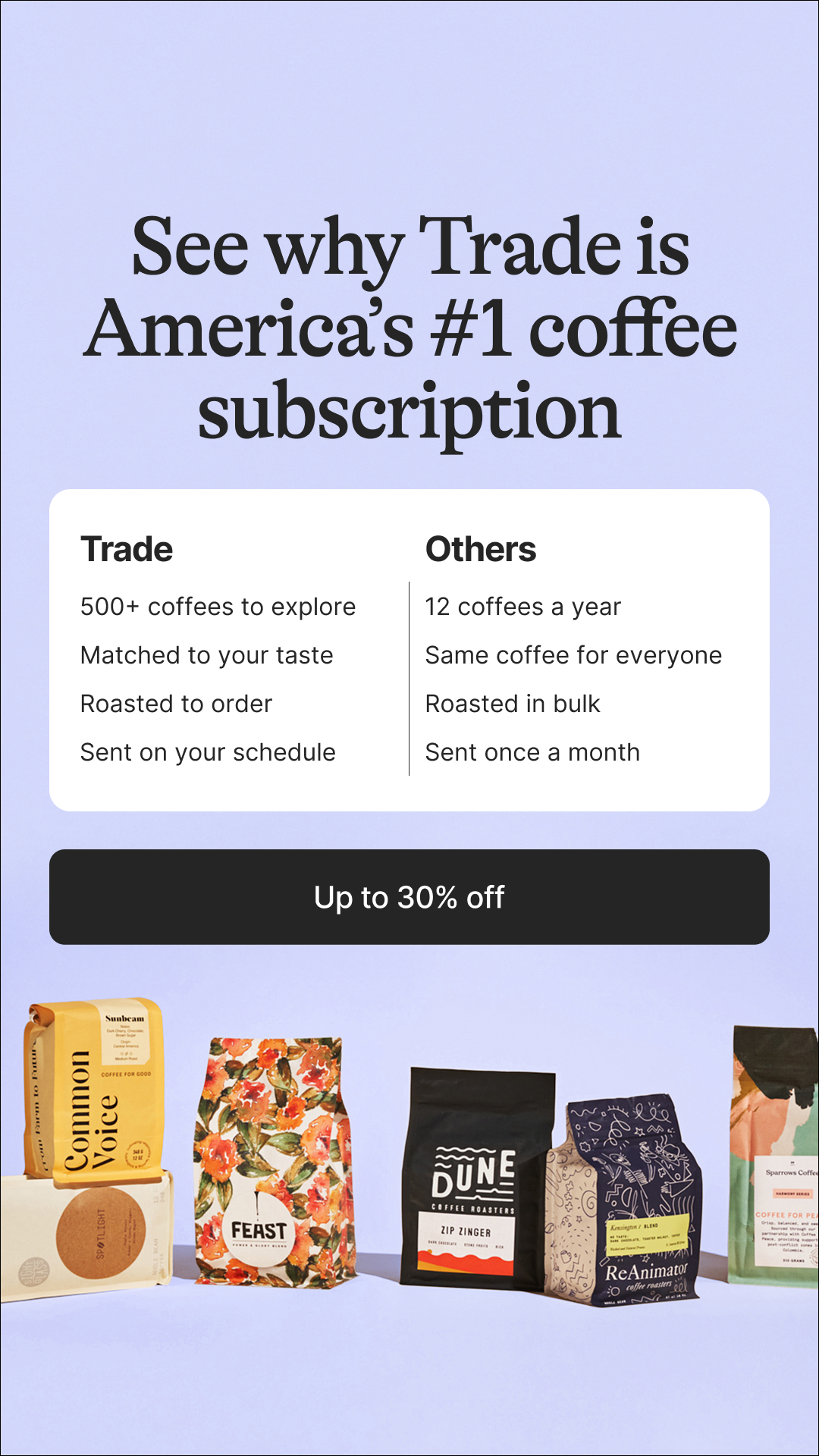 Trade Facebook ad from May 20, 2026