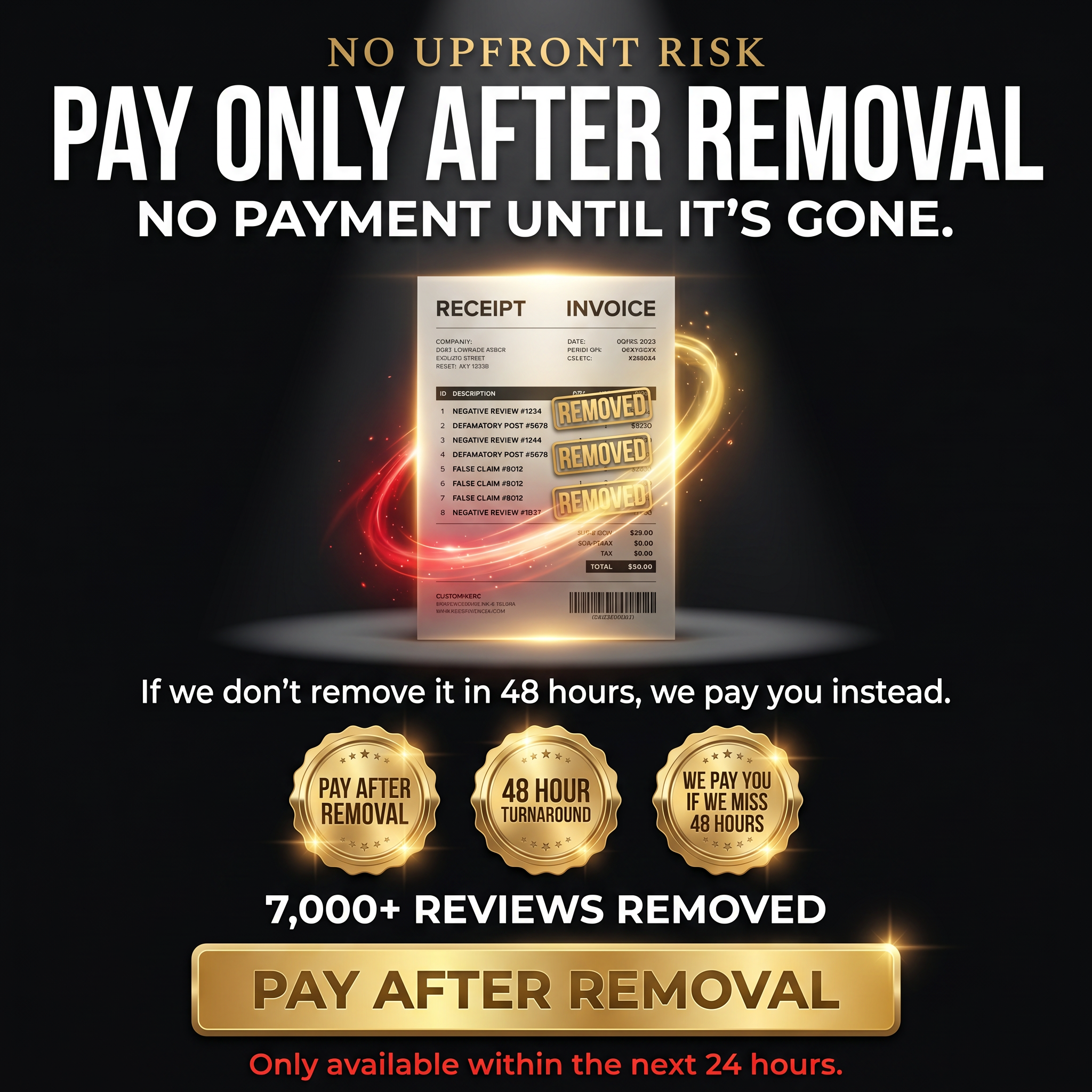 The Trust Reviews Facebook ad: 5-Star Reviews in 30 Seconds.