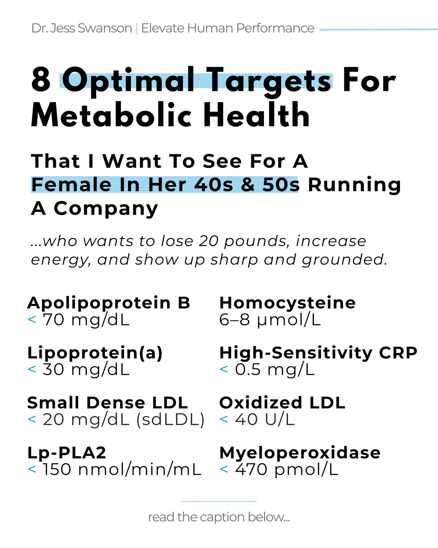 Dr. Jessica Swanson Facebook ad: Normal labs don’t always mean optimal