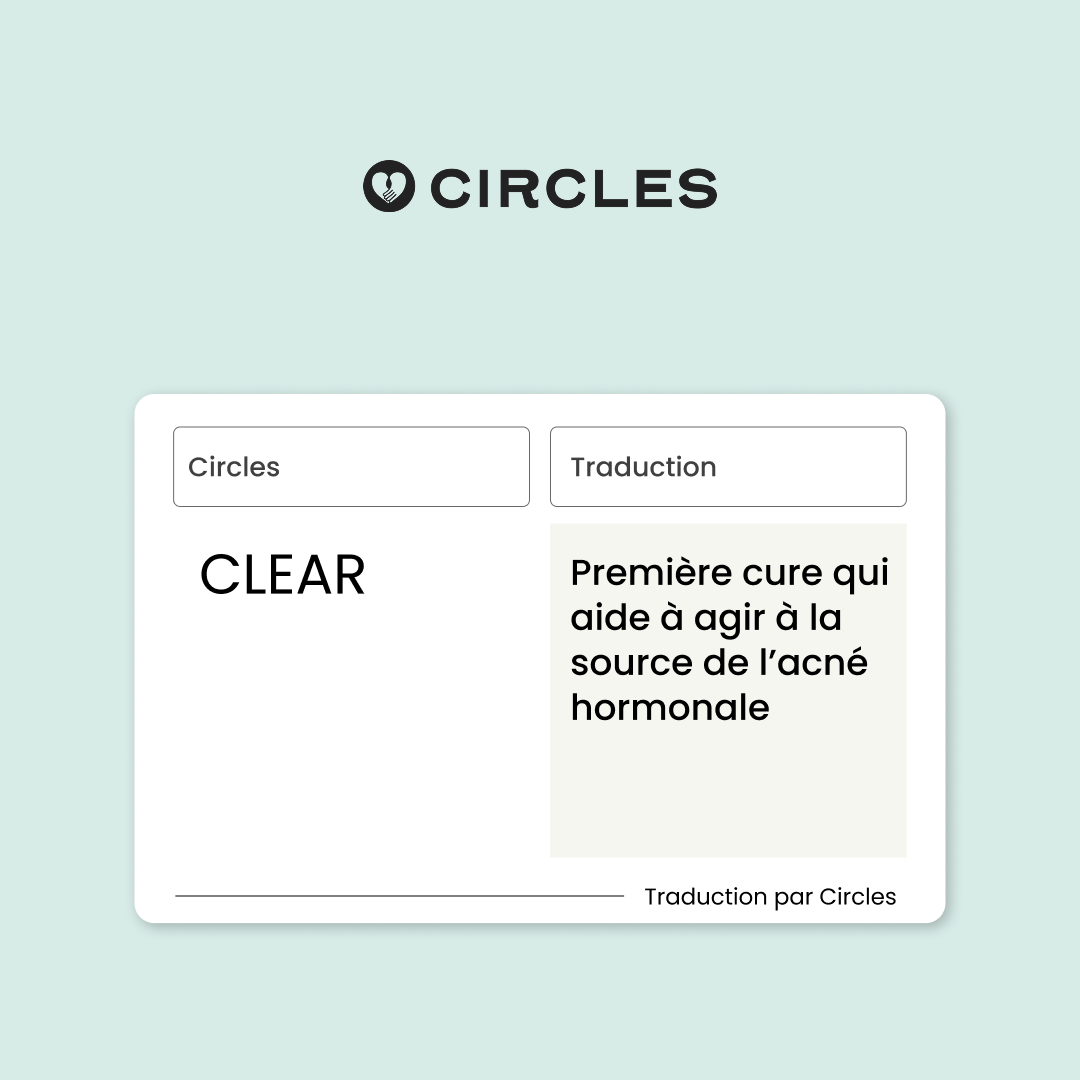 Circles Facebook ad