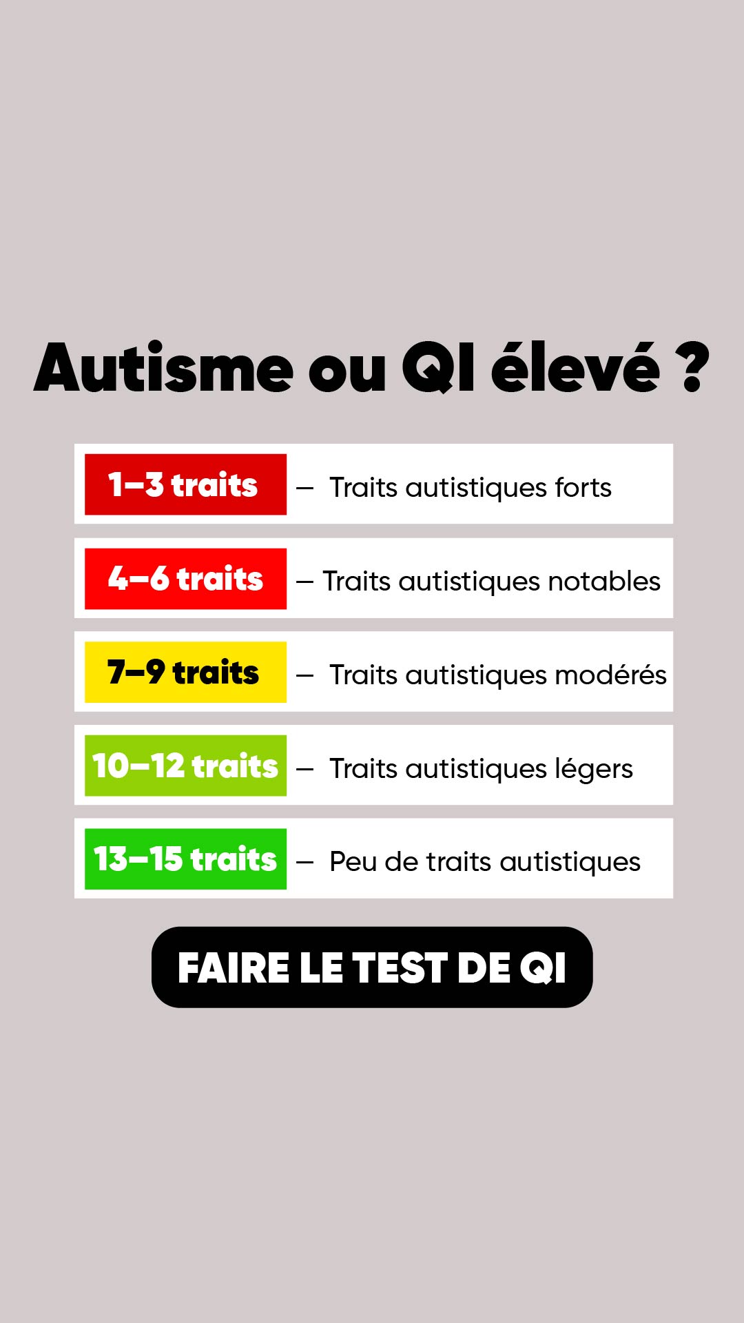 International IQ test Facebook ad
