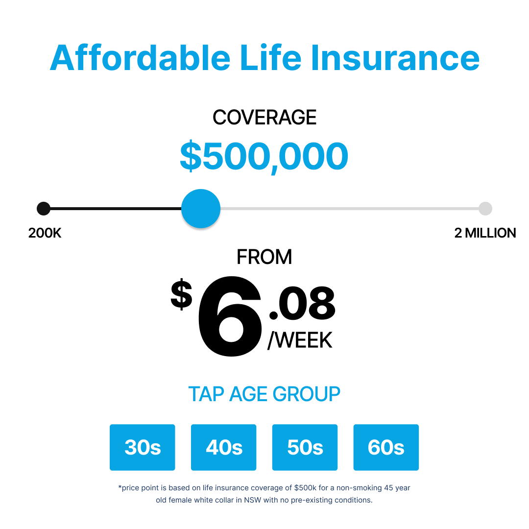 Life Insurance Comparison Facebook ad from Jan 3, 2026