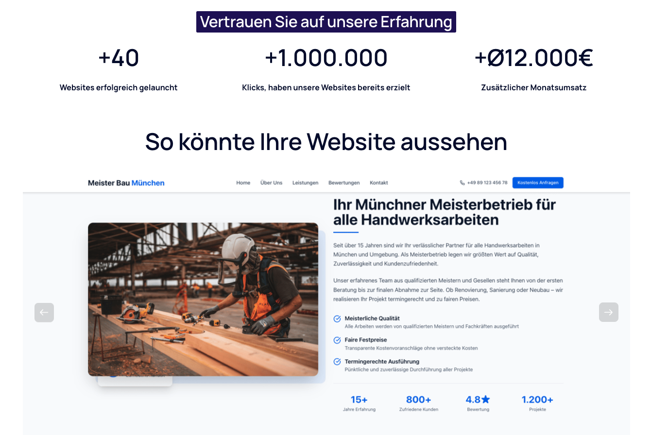 Wachstumswerke Facebook ad