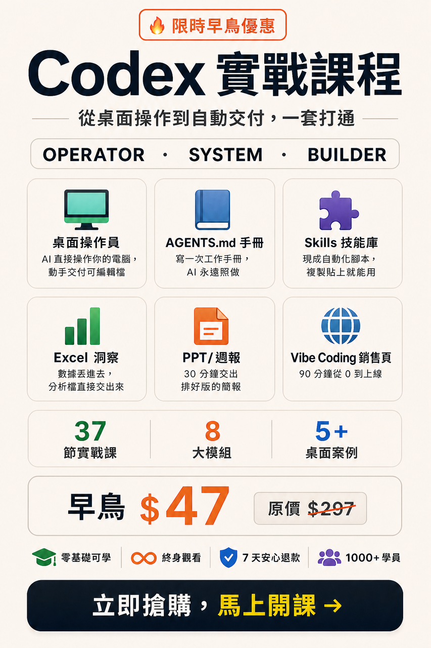 AI Agent Workflow Lab Facebook ad