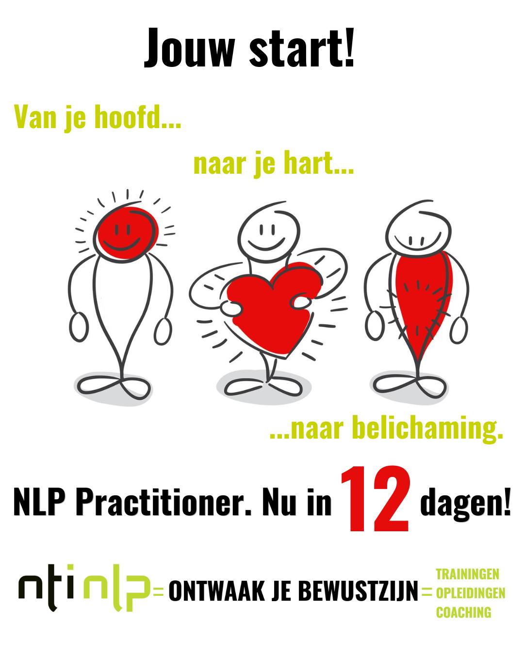NTI NLP Facebook ad: 32 jaar NTI NLP: hét instituut voor persoonlijke…