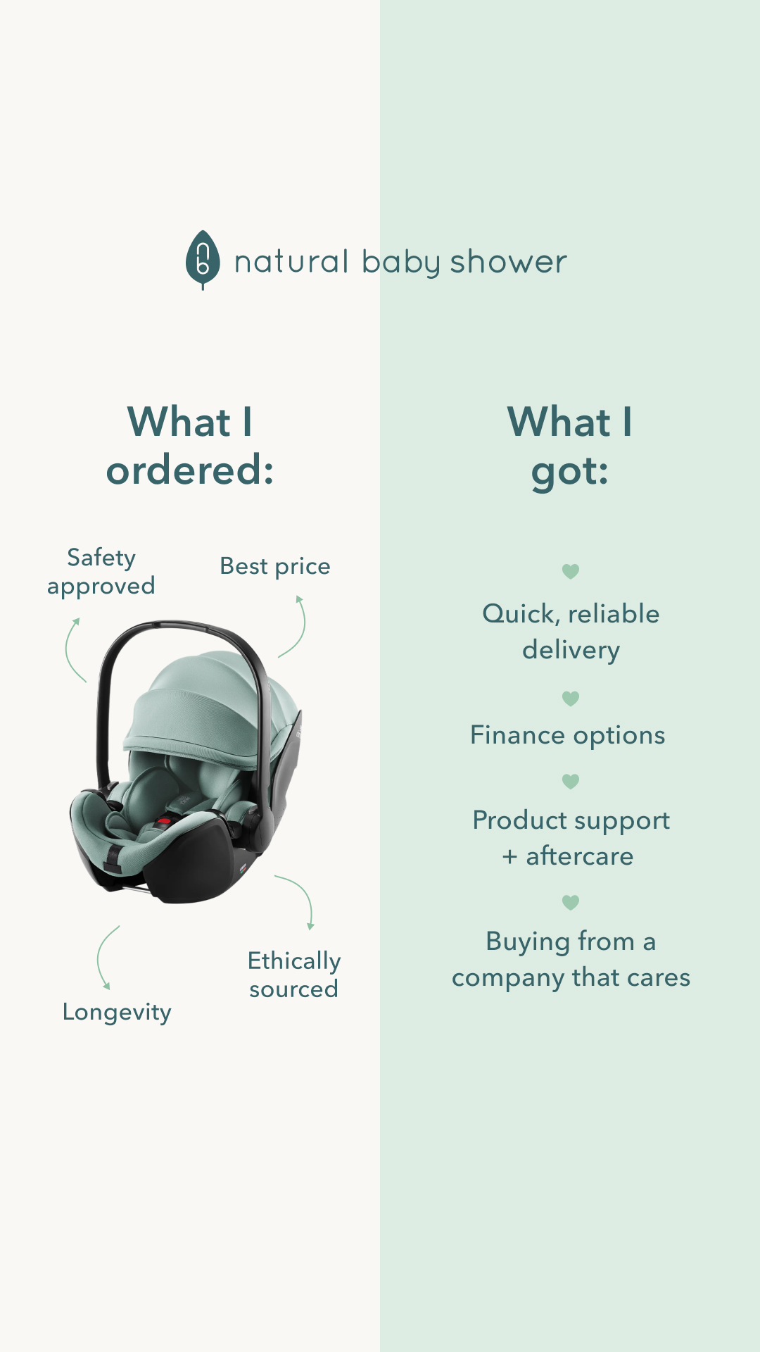Natural Baby Shower Facebook ad