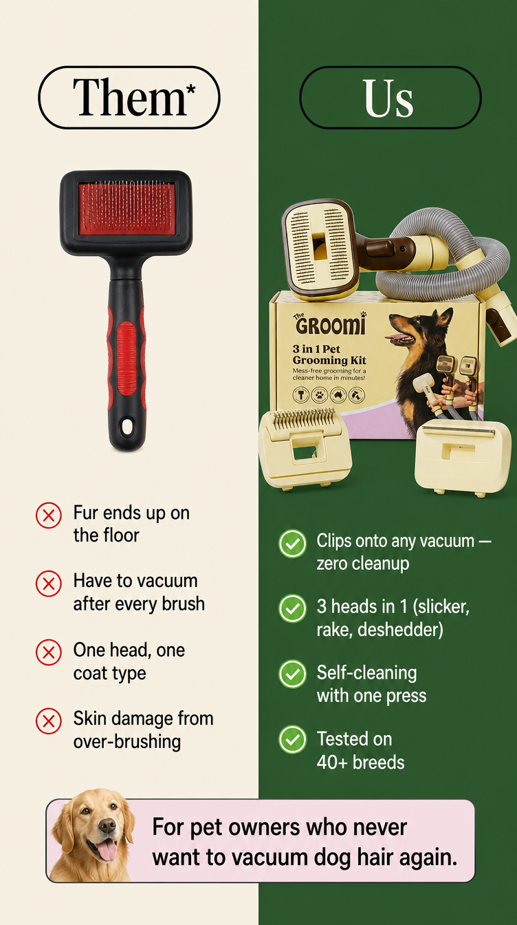The Groomi Facebook ad