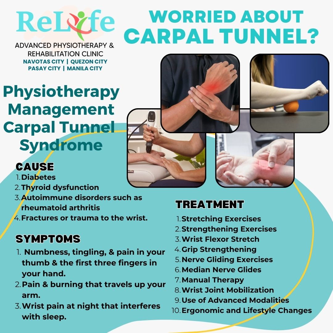 ReLife Advanced Physiotherapy and Rehabilitation Clinic - Pasay City Facebook ad: Be Fully Functional and Pain Free at ReLife…