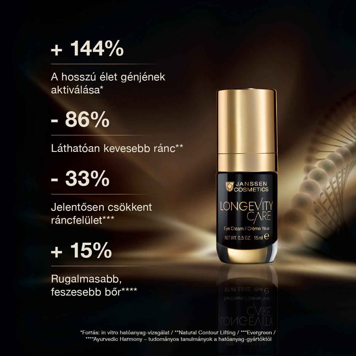 Janssen Cosmetics Hungary Facebook ad