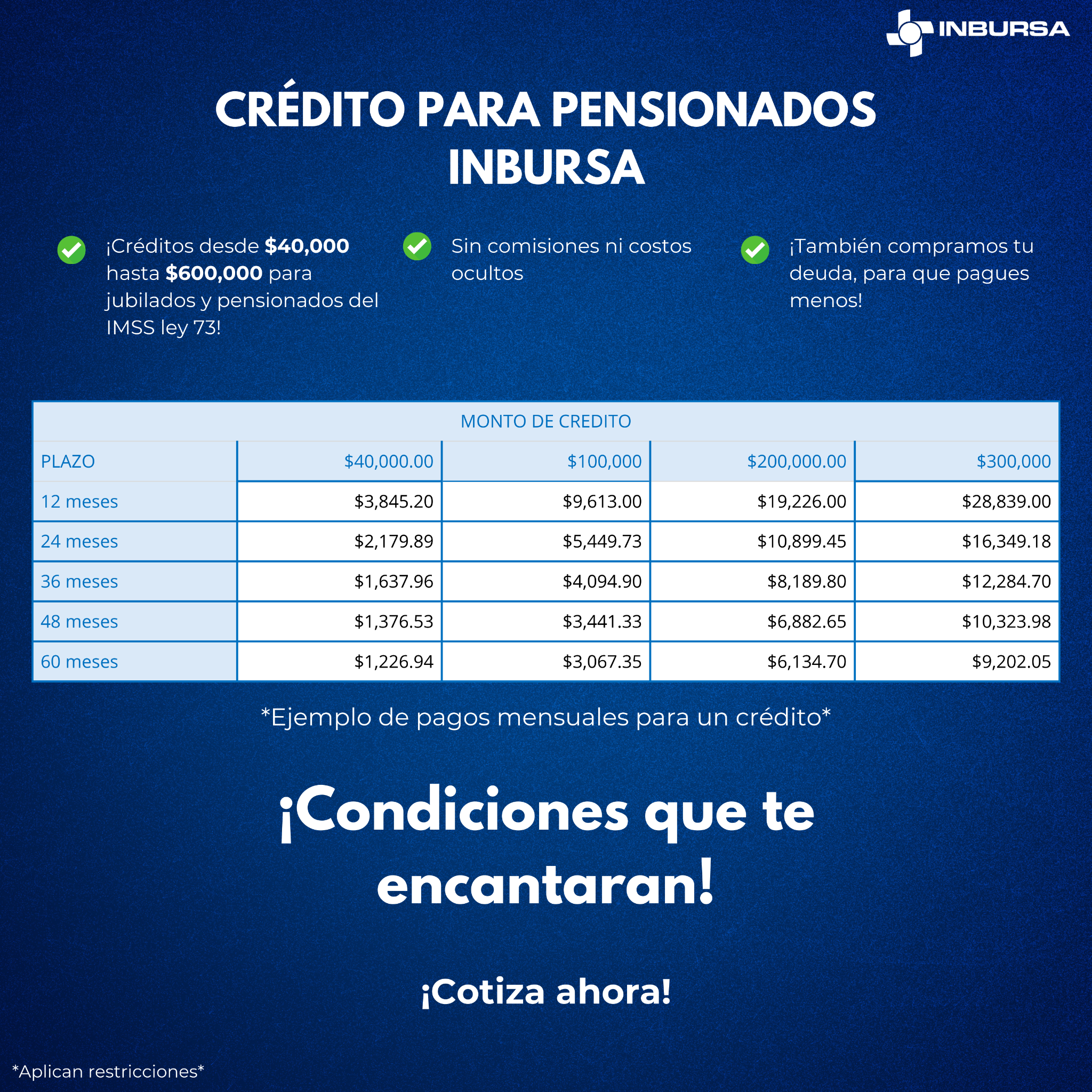 Asesoría a Pensionados Inbursa-IMSS Facebook ad: Cotizar ahora.