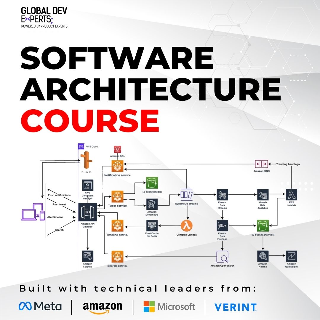 Global Dev Experts Facebook ad