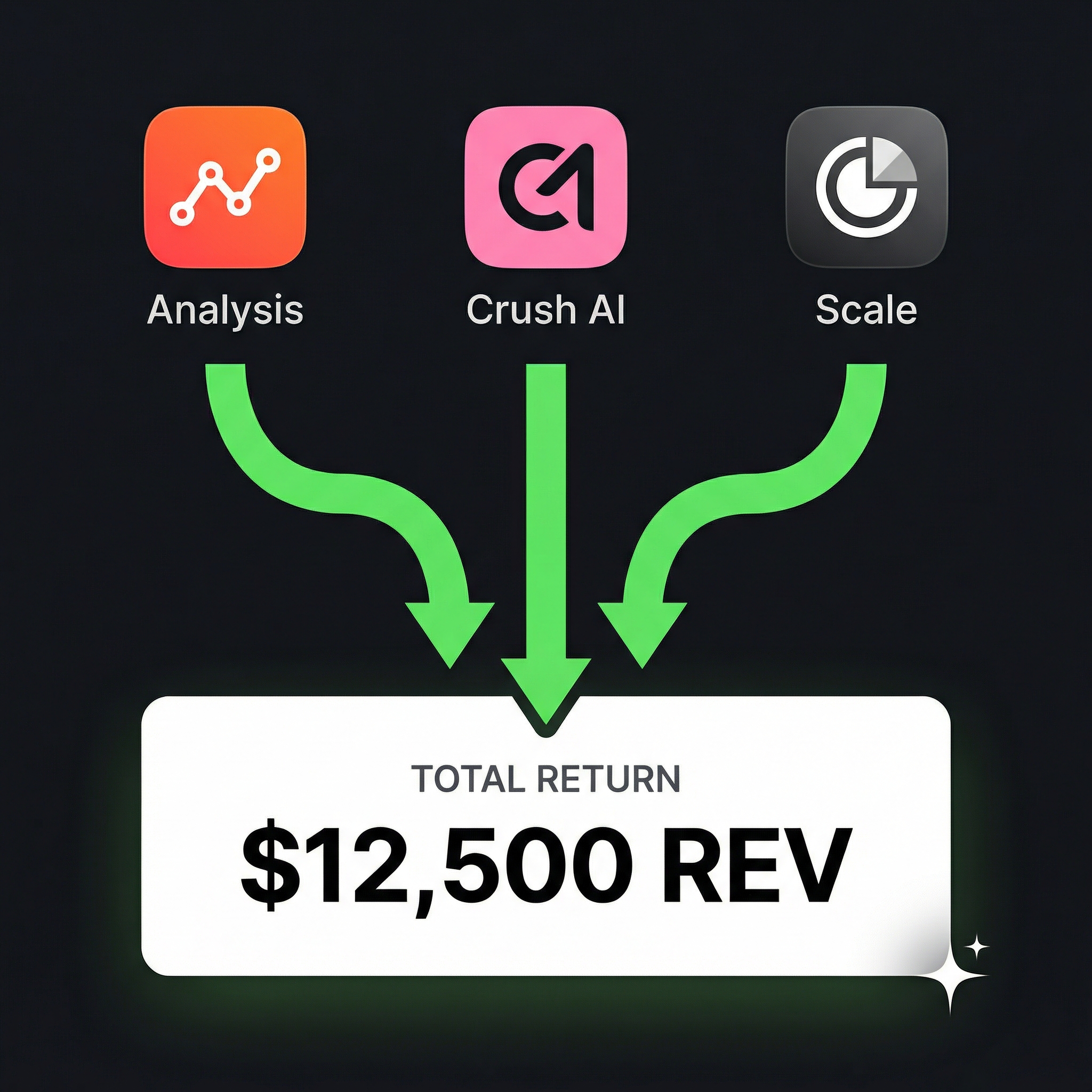 trycrush.ai Facebook ad