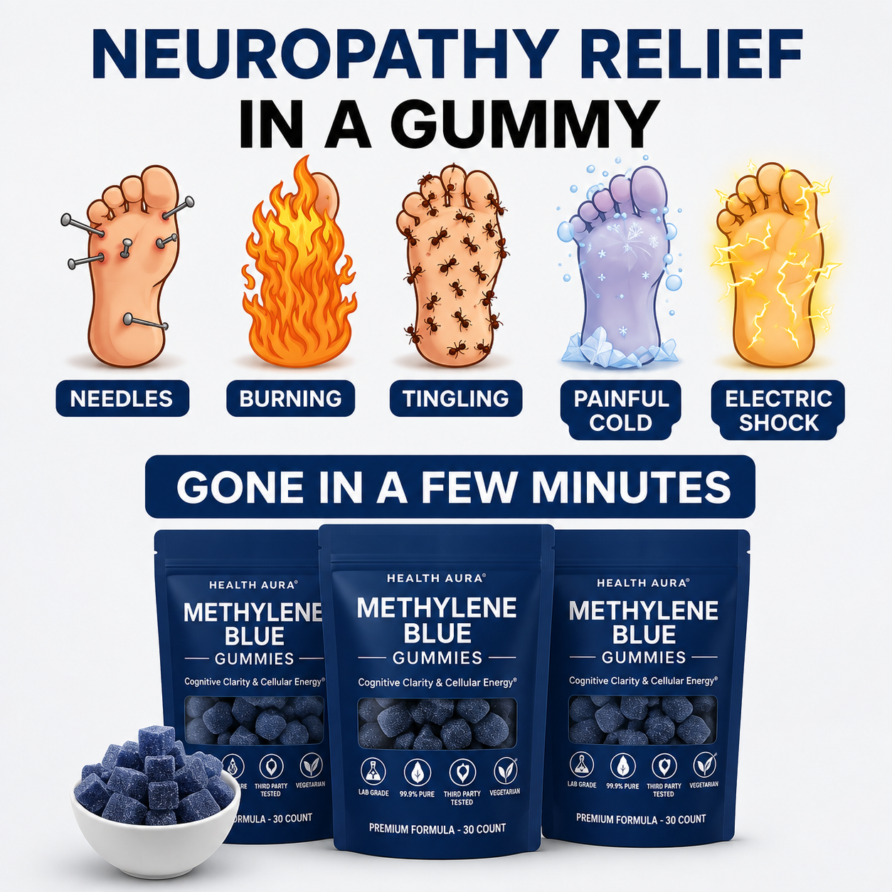 The Pain-Free Aging Report Facebook ad