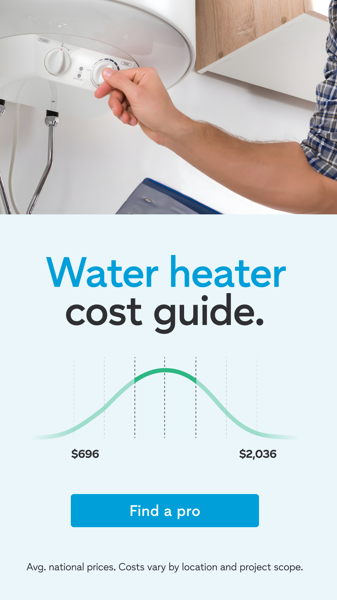 Thumbtack Facebook ad: Water heater cost guide.