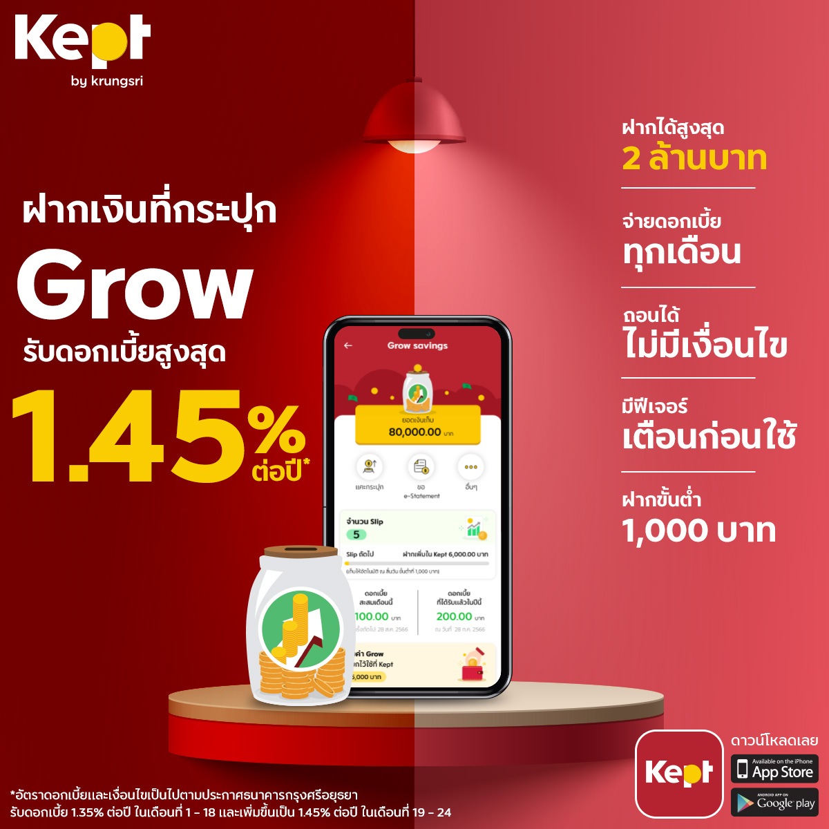 Kept by krungsri Facebook ad