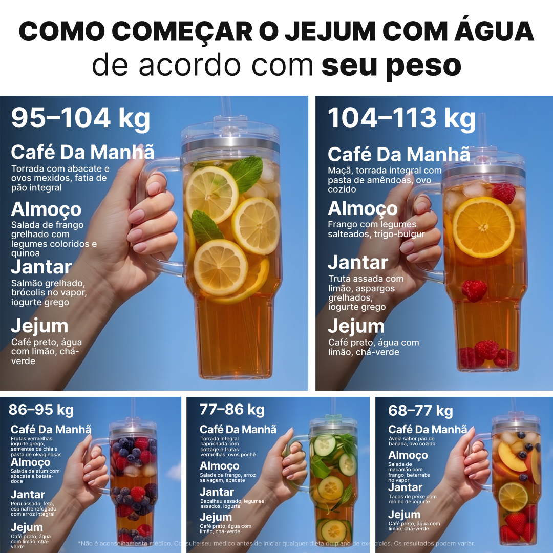 Simple Fasting App Facebook ad: Simple App