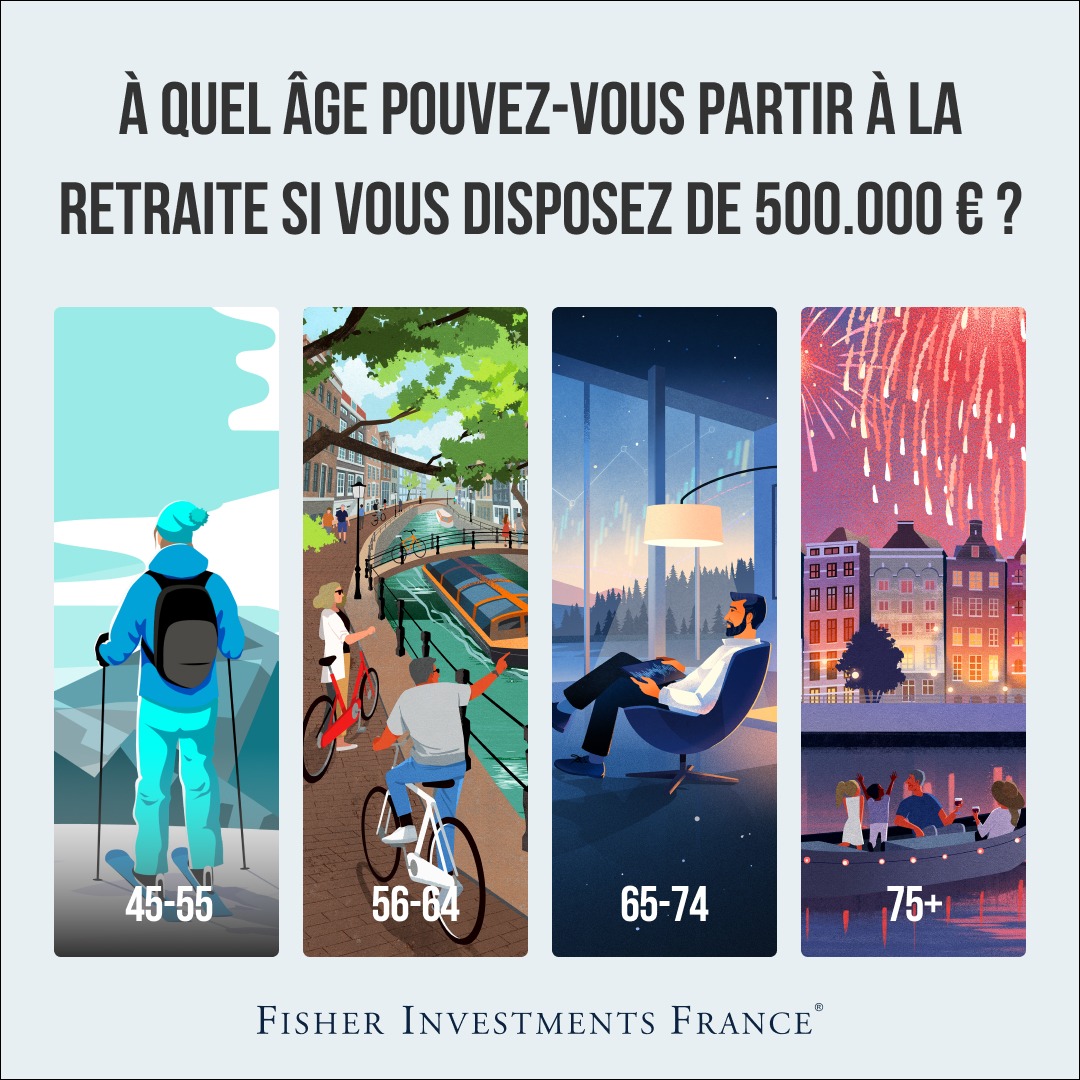 Fisher Investments France Facebook ad