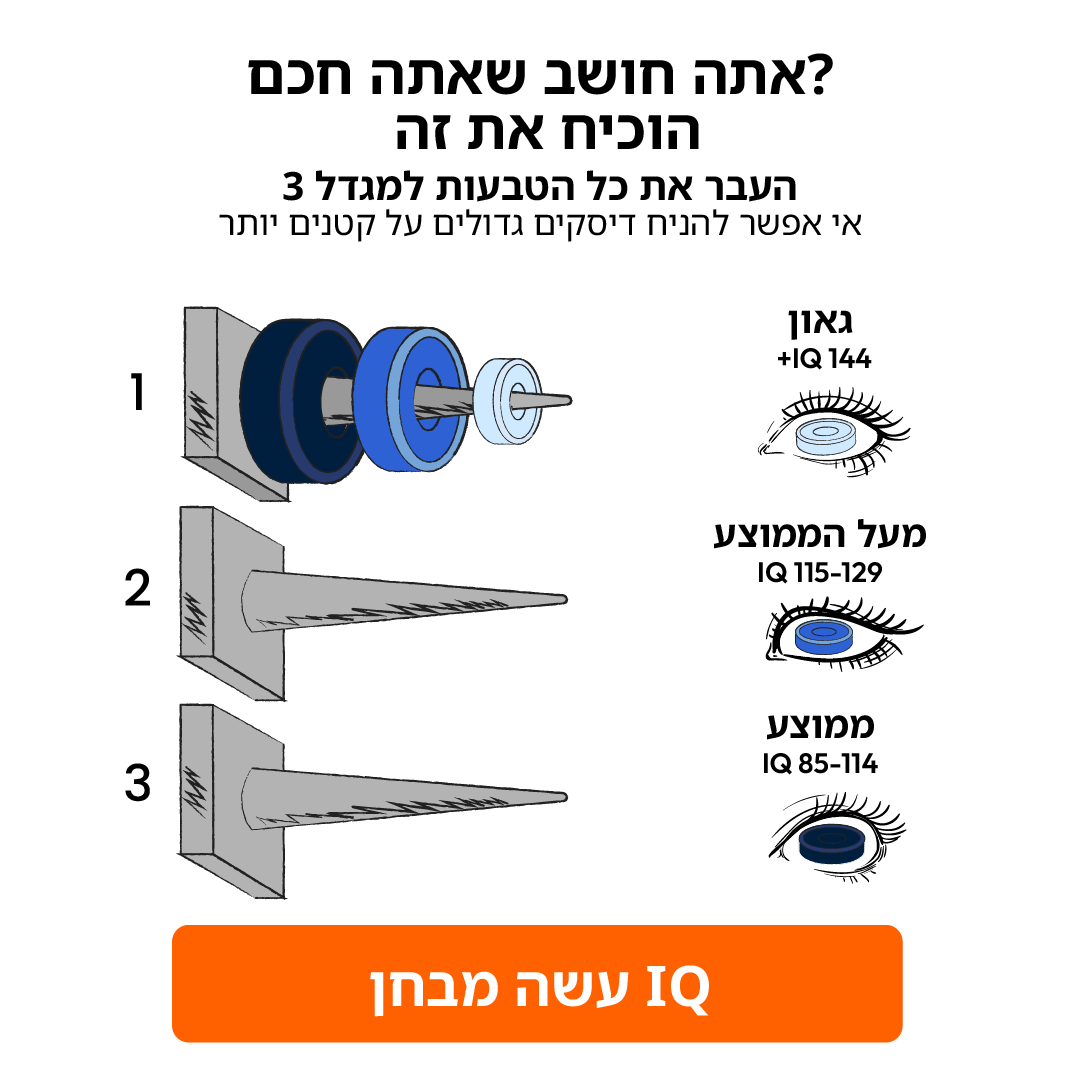 My IQ Facebook ad
