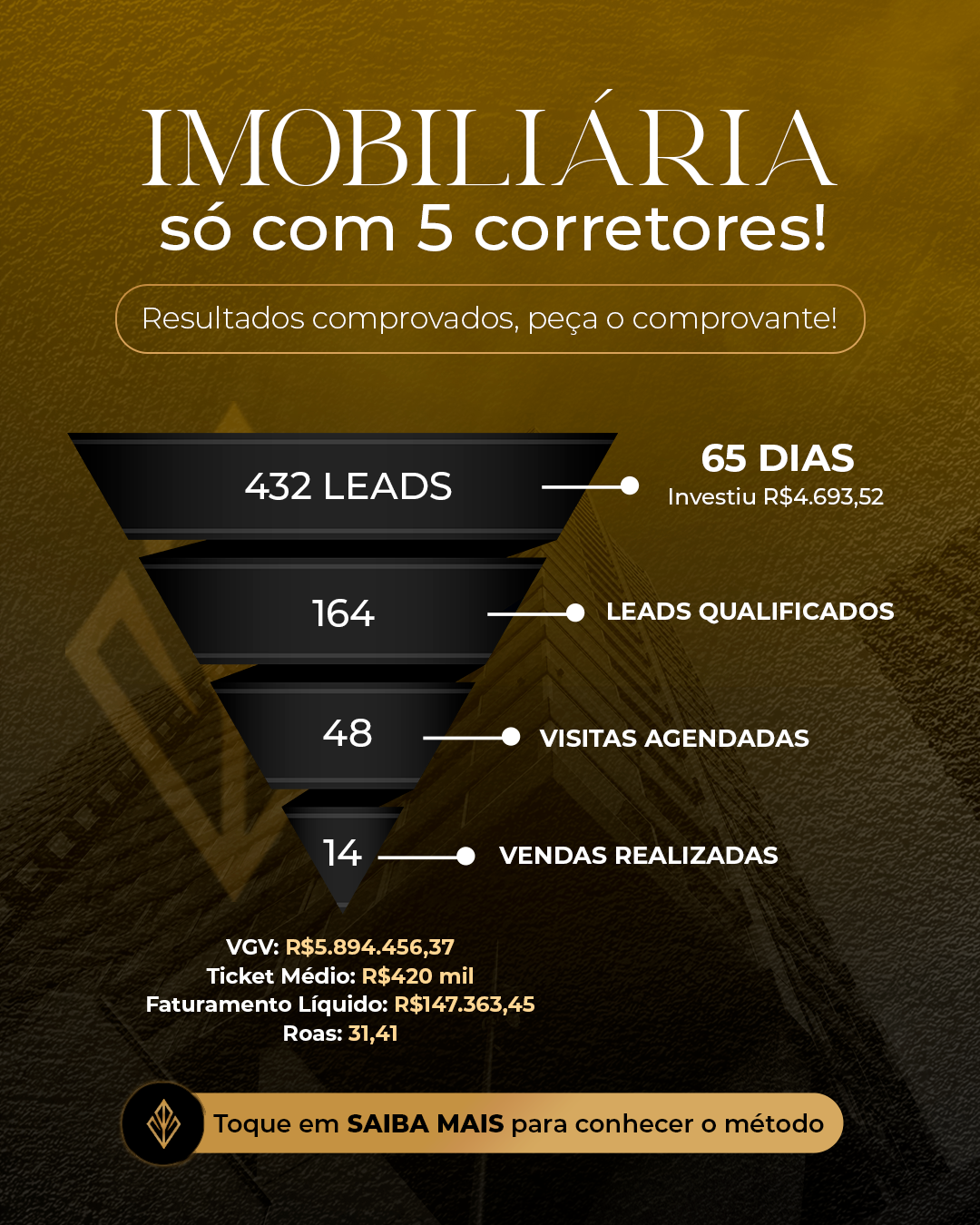 Séculos Company Facebook ad: DONO IMOBILIÁRIA, VOCÊ ESTÁ PRESTES A ACESSAR UMA…