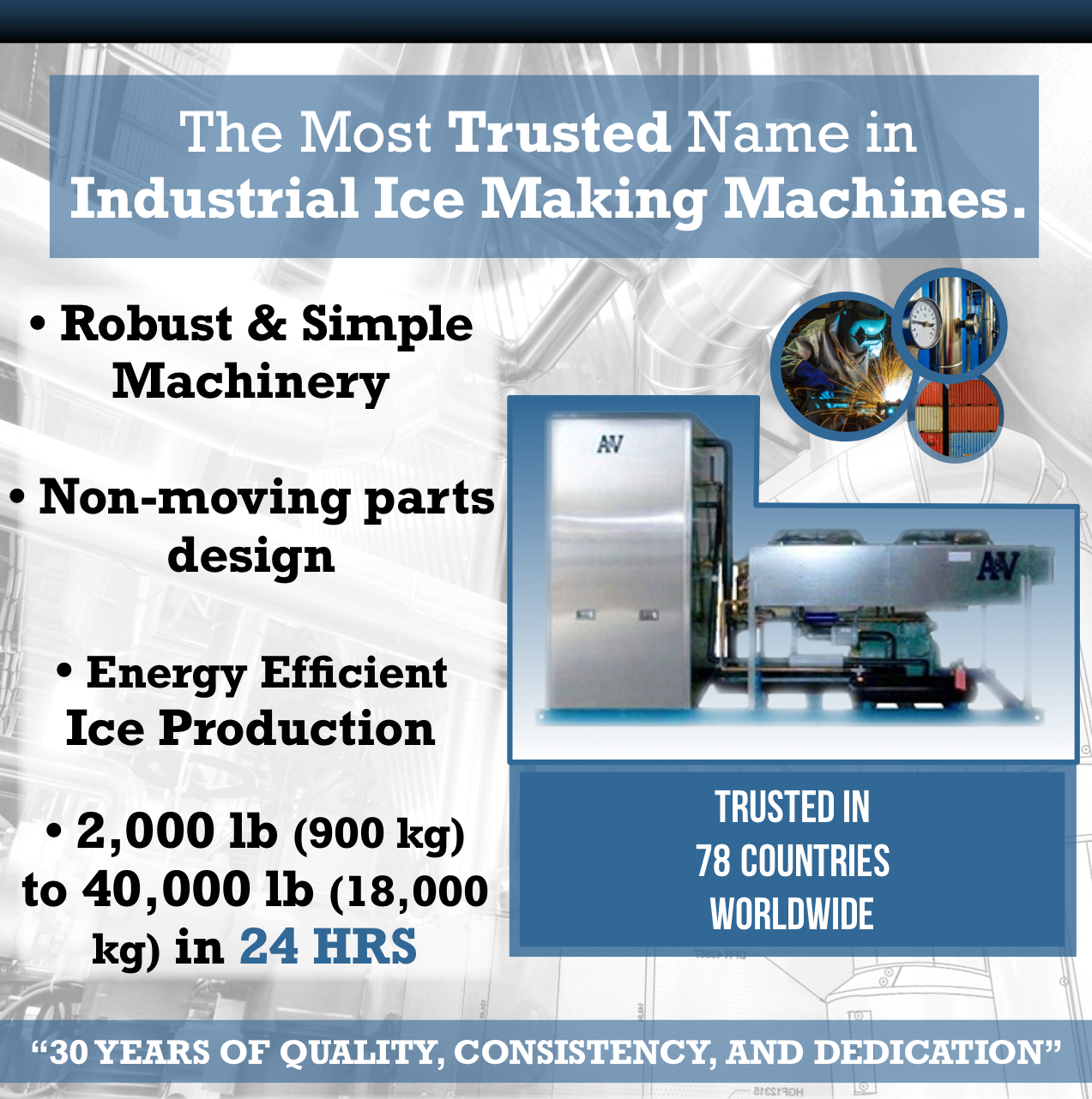 AV Refrigeration Facebook ad: Produce 2,000 to 40,000 lbs of Cracked or…