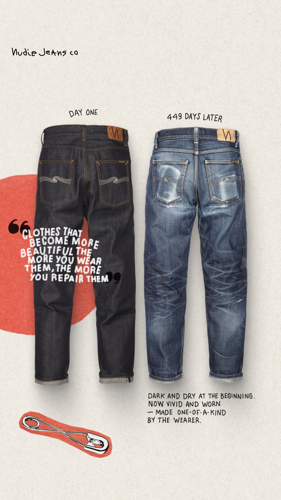 Nudie Jeans Facebook ad