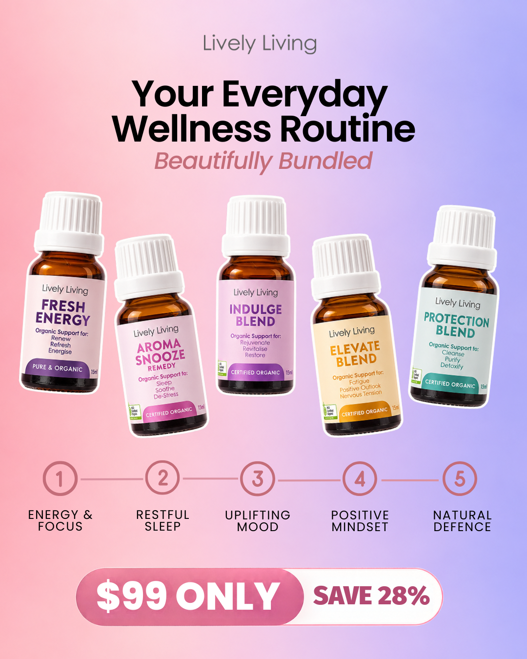 Lively Living Facebook ad: One collection. Five ways to support your wellbeing