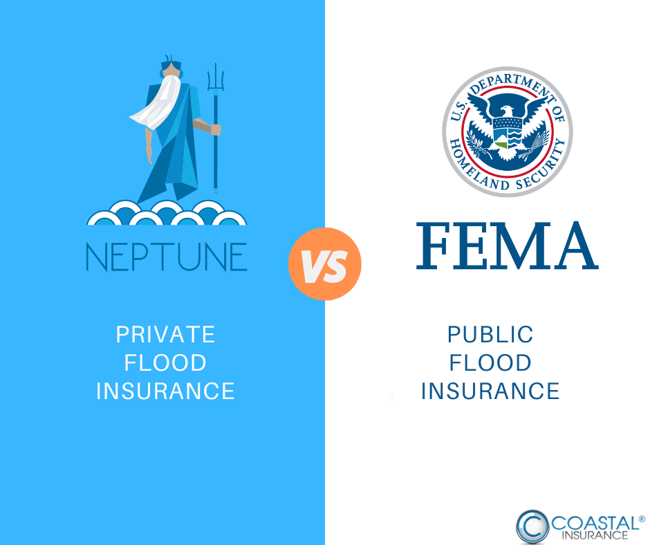 Coastal Homeowners Insurance Facebook ad