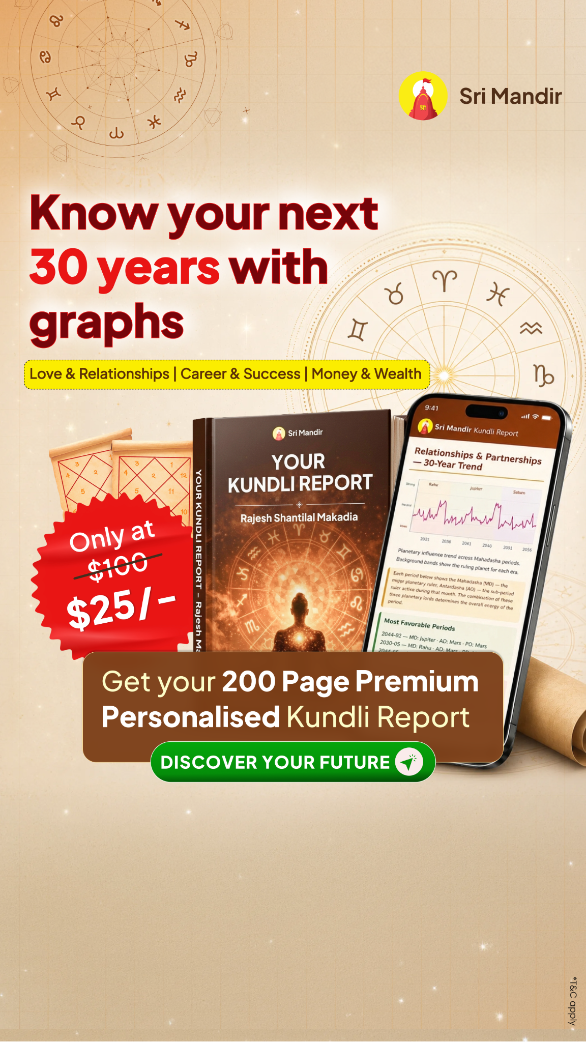 Kundli Guide by Sri Mandir Facebook ad