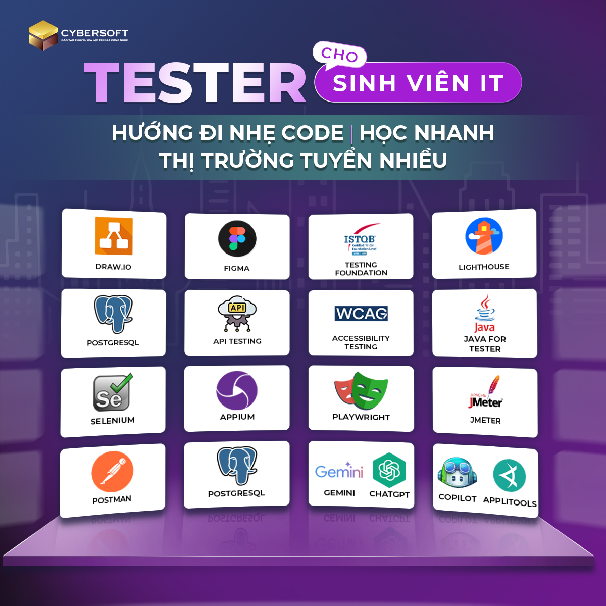 CyberSoft - Đào Tạo Chuyên Gia Lập Trình & Công Nghệ Facebook ad