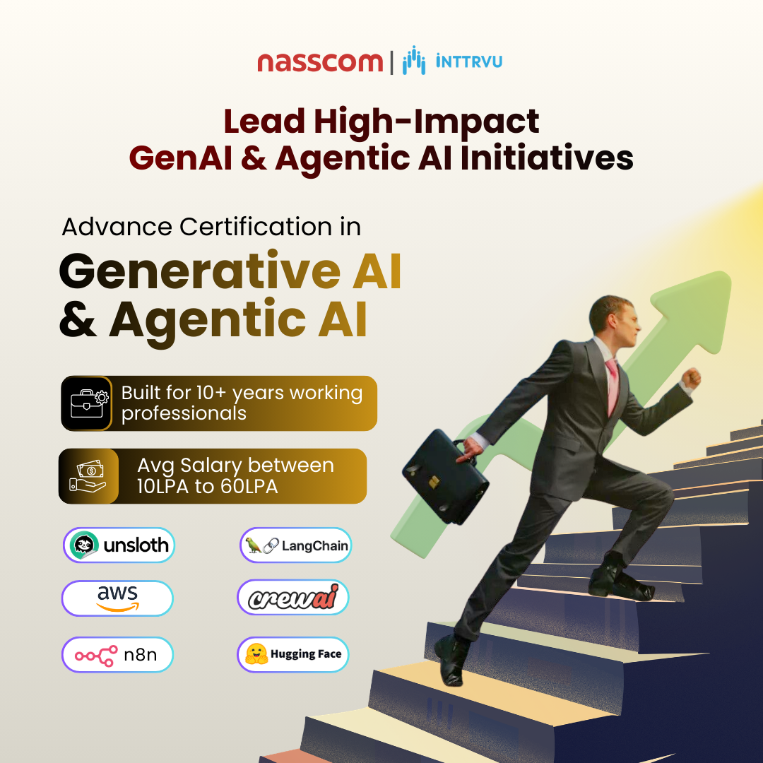 inttrvu.ai Facebook ad: Build The Future With Gen AI