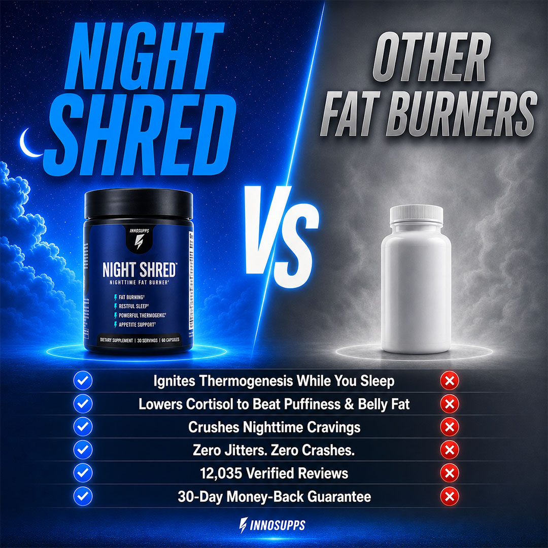 Inno Supps Facebook ad