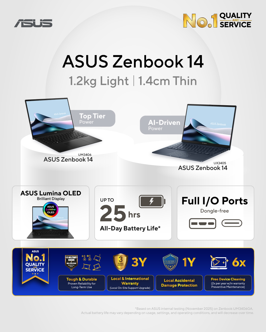 ASUS Facebook ad: ASUS Zenbook 14