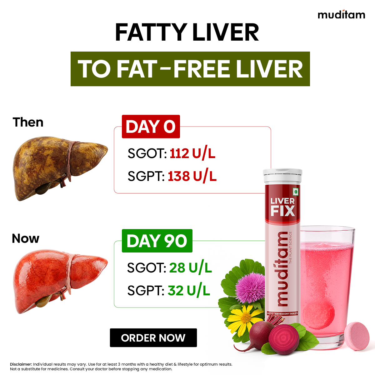Muditam Ayurveda Facebook ad