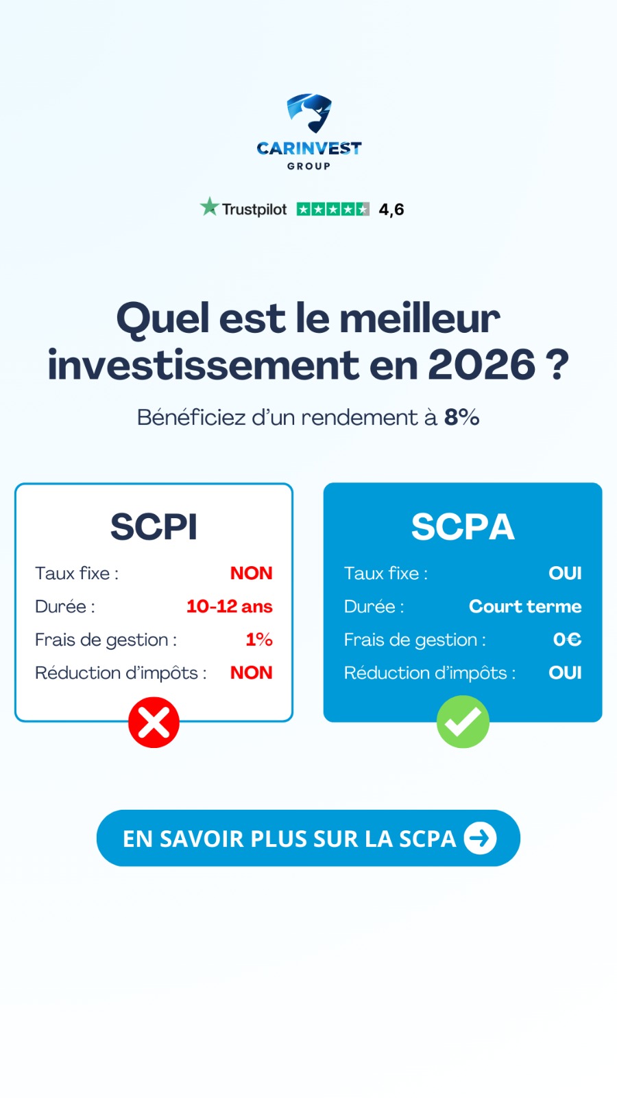 Carinvest Group Facebook ad from May 29, 2026