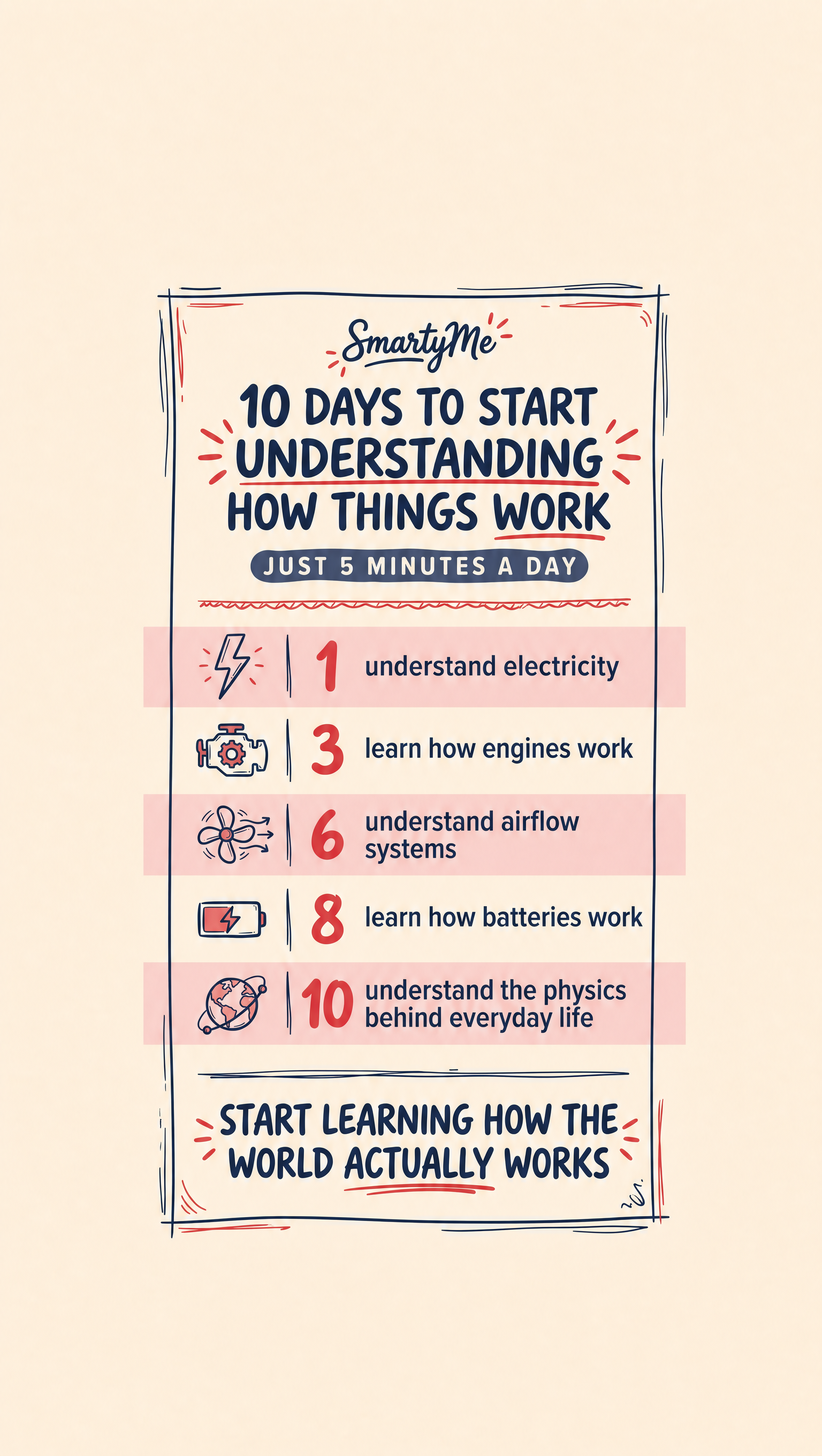 SmartyMe: Physics Unpacked Facebook ad: Replace scrolling with addictive Physics lessons